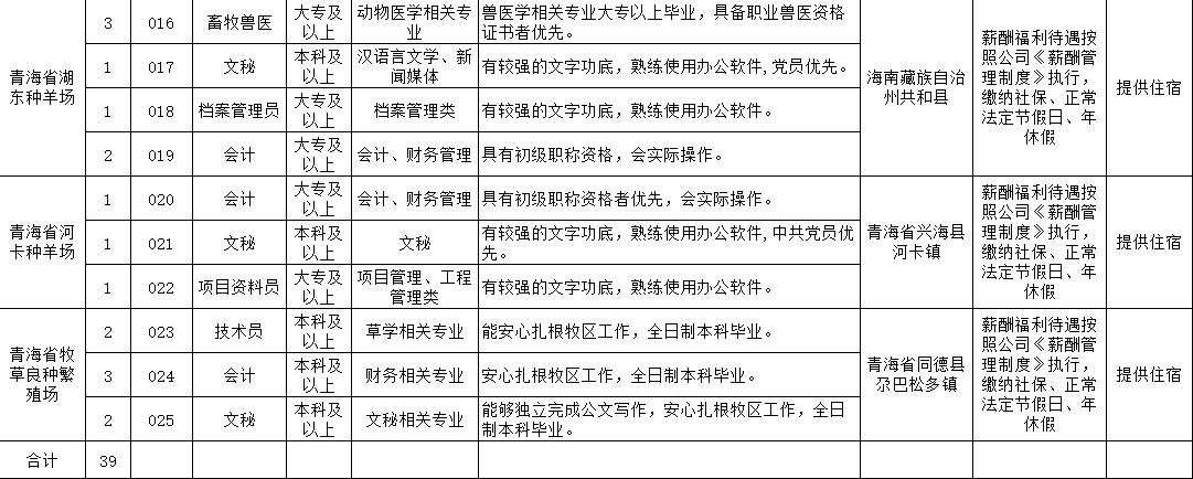 凯发·k8(国际)-官方网站_公司1536