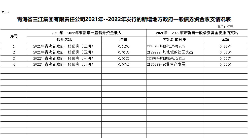 凯发·k8(国际)-官方网站_项目1402