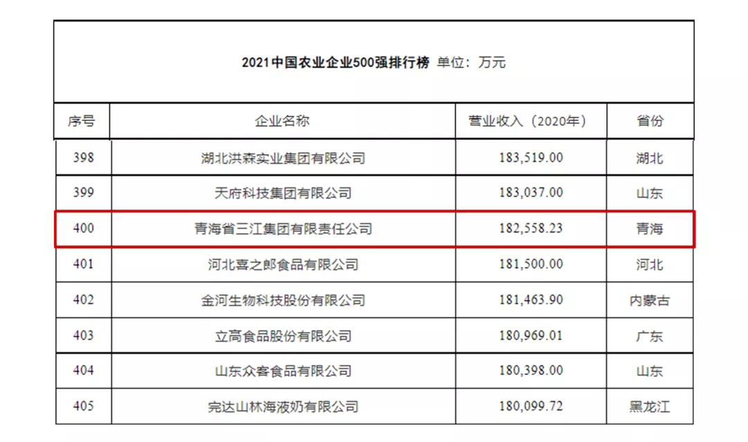 凯发·k8(国际)-官方网站_项目6063